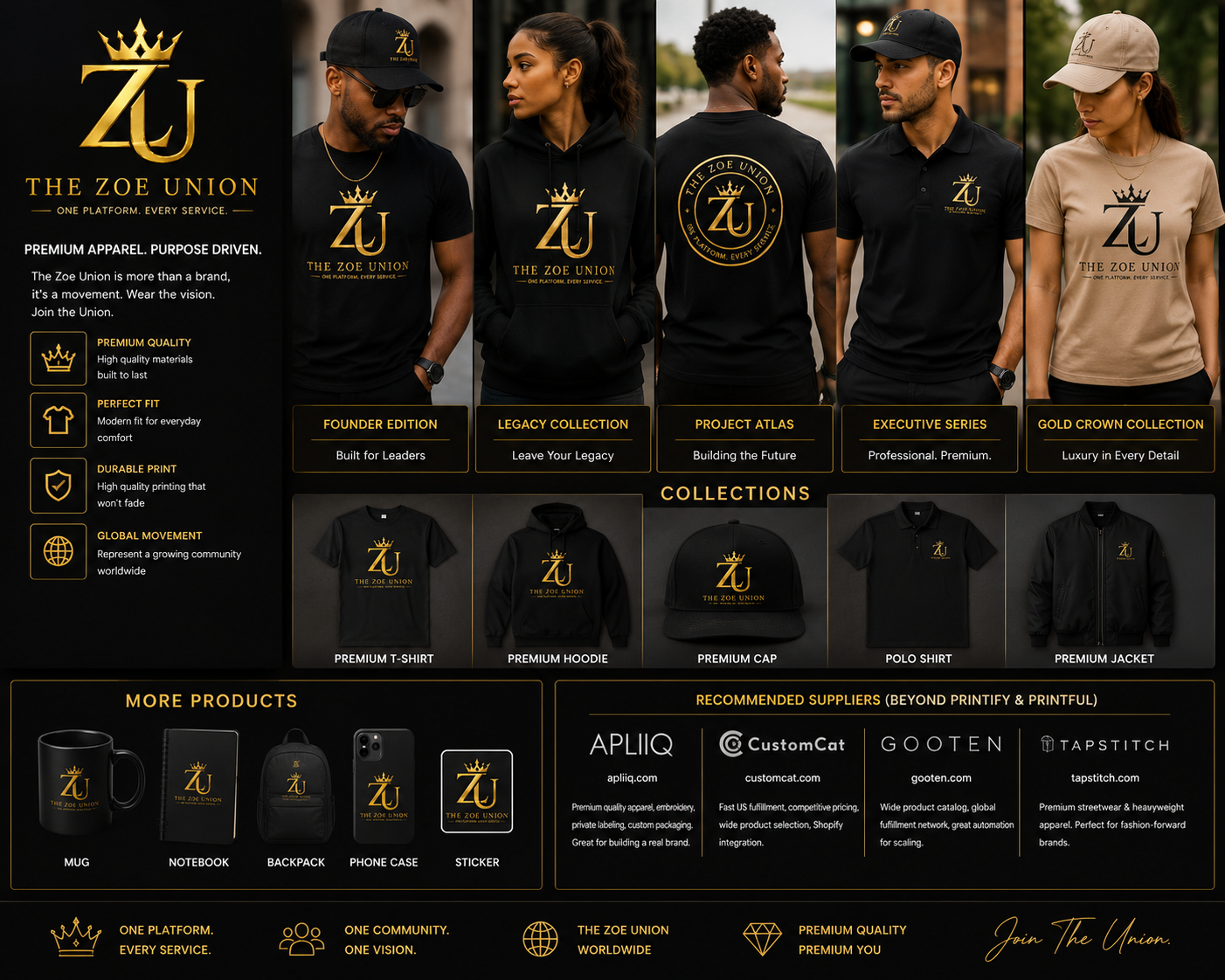 The Zoe Union apparel collection featuring T-shirts, hoodies, caps, polos, and jackets